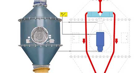 Coriolis Tip Akışkan Kütle Tartım Sistemi Ürün Resmi